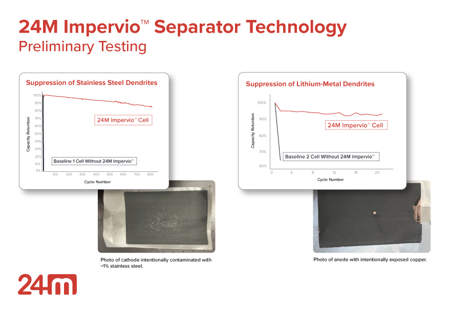 Impervio_press_release_graphic_1.8.24